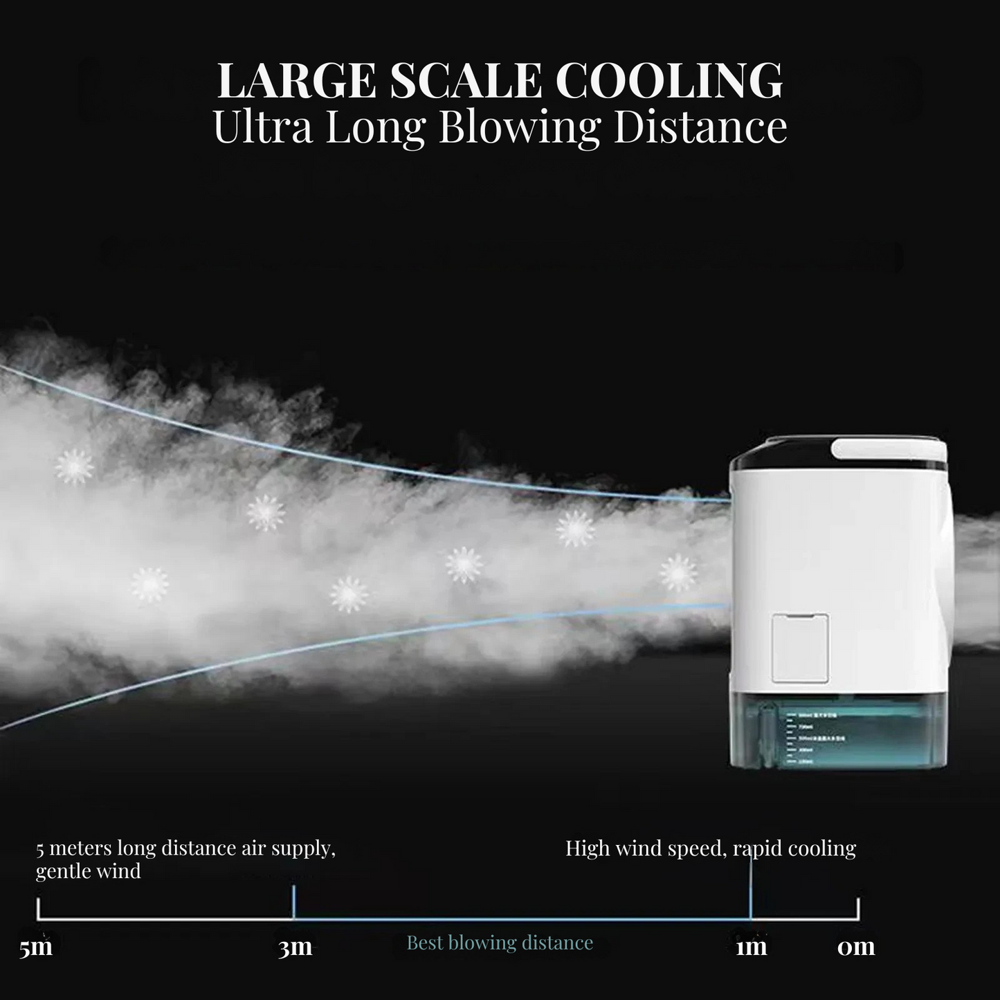 Portable Air Conditioner