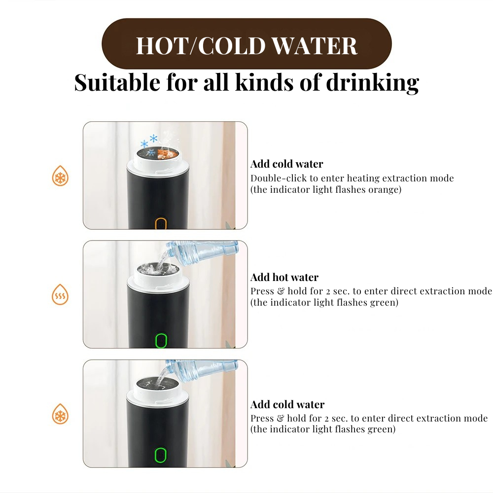 Portable Coffee Espresso Maker
