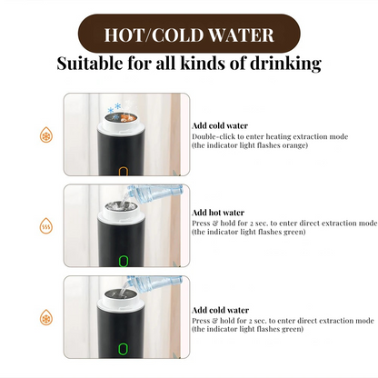 Portable Coffee Espresso Maker